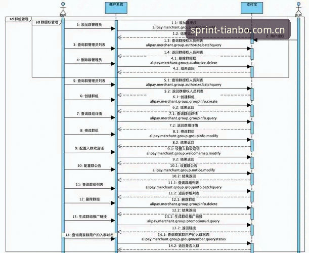 天博足球赛事数据怎么下载 天博足球赛事数据下载完整指南:从API接入到实时同步的深度解析